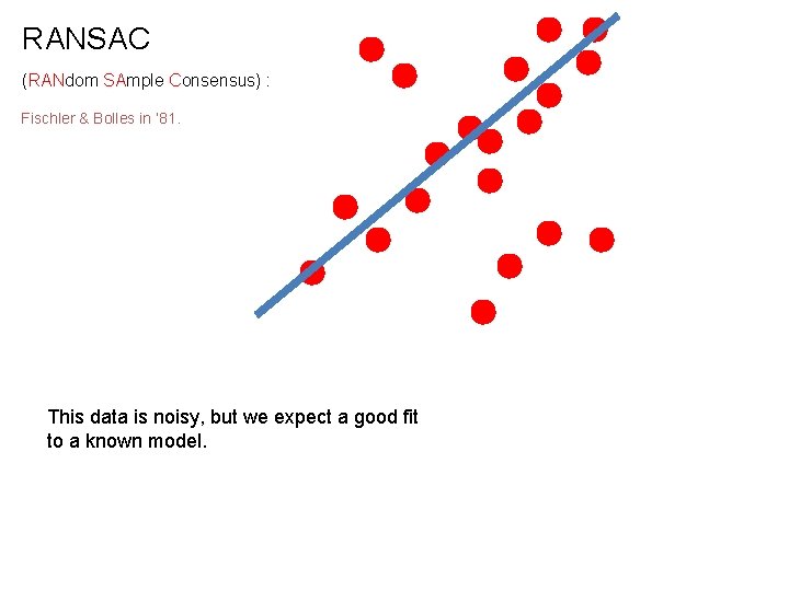 RANSAC (RANdom SAmple Consensus) : Fischler & Bolles in ‘ 81. This data is