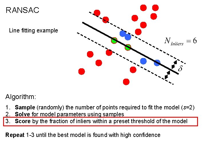 RANSAC Line fitting example Algorithm: 1. Sample (randomly) the number of points required to