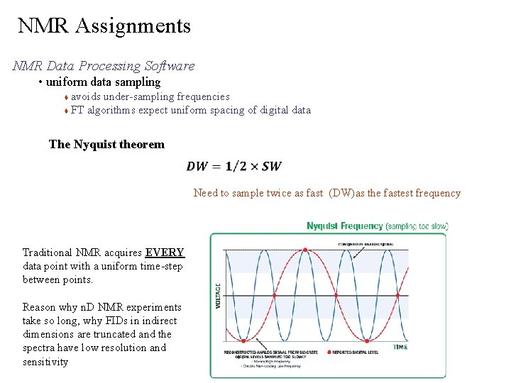 NMR Assignments NMR Data Processing Software • uniform data sampling avoids under-sampling frequencies FT