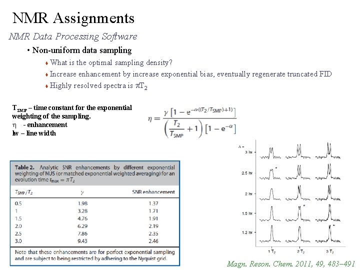 NMR Assignments NMR Data Processing Software • Non-uniform data sampling What is the optimal