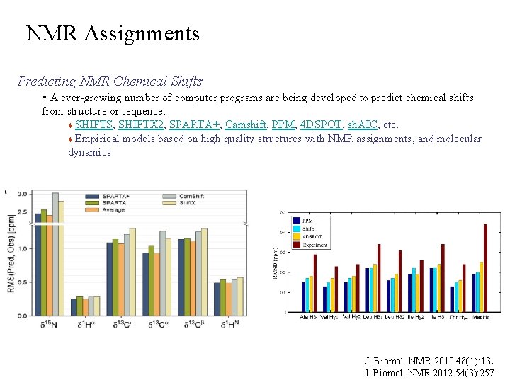 NMR Assignments Predicting NMR Chemical Shifts • A ever-growing number of computer programs are