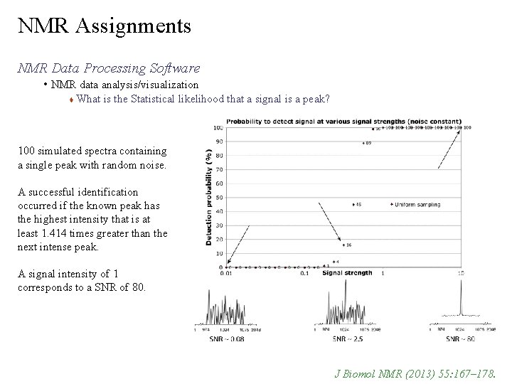 NMR Assignments NMR Data Processing Software • NMR data analysis/visualization What is the Statistical