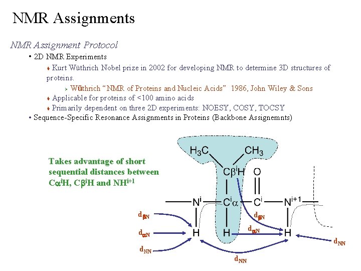 NMR Assignments NMR Assignment Protocol • 2 D NMR Experiments Kurt Wüthrich Nobel prize