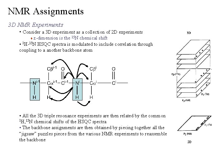 NMR Assignments 3 D NMR Experiments • Consider a 3 D experiment as a