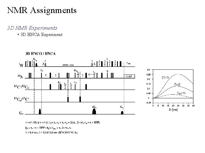 NMR Assignments 3 D NMR Experiments • 3 D HNCA Experiment 