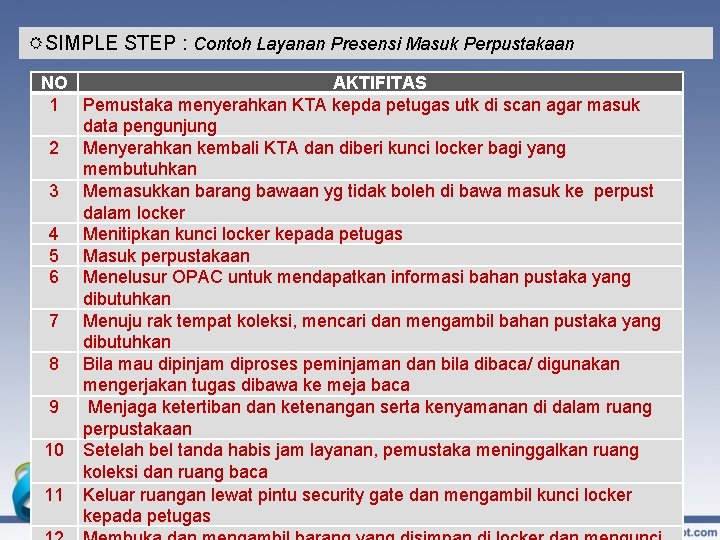 RSIMPLE STEP : Contoh Layanan Presensi Masuk Perpustakaan NO AKTIFITAS 1 Pemustaka menyerahkan KTA