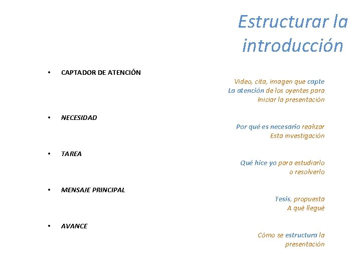 Estructurar la introducción • • • CAPTADOR DE ATENCIÓN NECESIDAD TAREA MENSAJE PRINCIPAL AVANCE