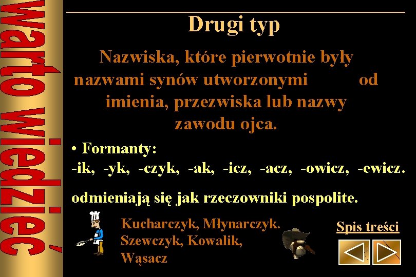 Drugi typ Nazwiska, które pierwotnie były nazwami synów utworzonymi od imienia, przezwiska lub nazwy