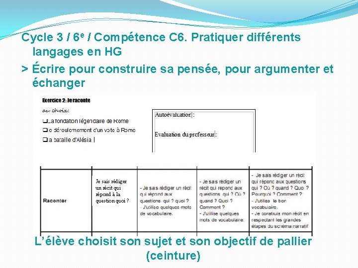 Cycle 3 / 6 e / Compétence C 6. Pratiquer différents langages en HG Cycle 3 / 6 e / Compétence C 6. Pratiquer différents langages en HG