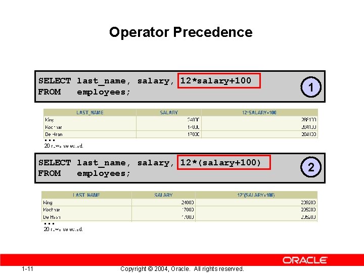 Operator Precedence SELECT last_name, salary, 12*salary+100 FROM employees; 1 … SELECT last_name, salary, 12*(salary+100)