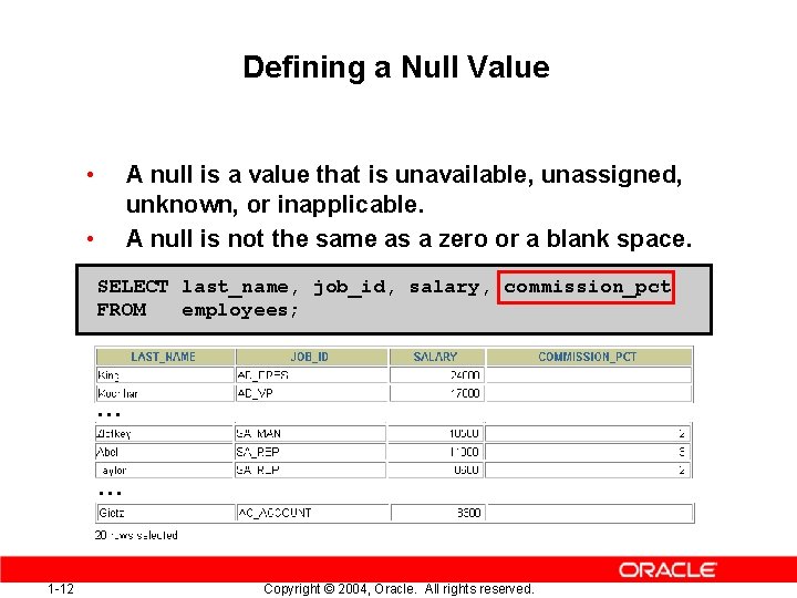 Defining a Null Value • A null is a value that is unavailable, unassigned,