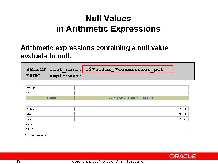 Null Values in Arithmetic Expressions Arithmetic expressions containing a null value evaluate to null.