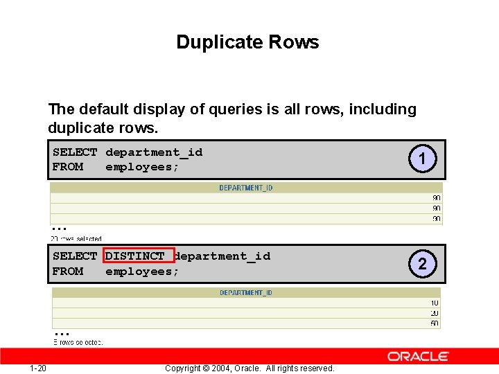 Duplicate Rows The default display of queries is all rows, including duplicate rows. SELECT