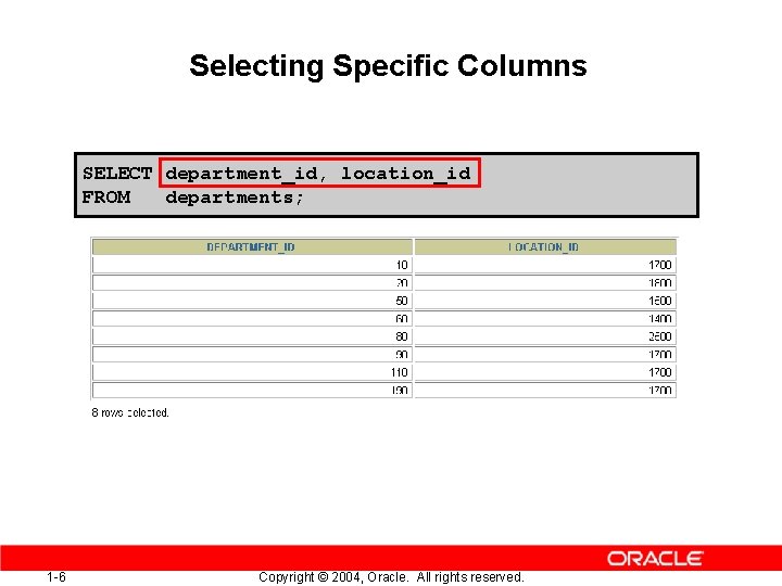 Selecting Specific Columns SELECT department_id, location_id FROM departments; 1 -6 Copyright © 2004, Oracle.