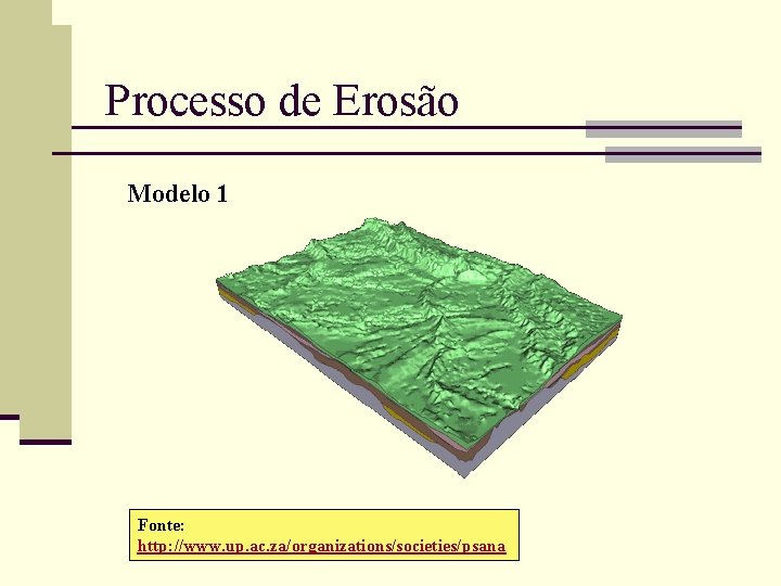 Processo de Erosão Modelo 1 Fonte: http: //www. up. ac. za/organizations/societies/psana 