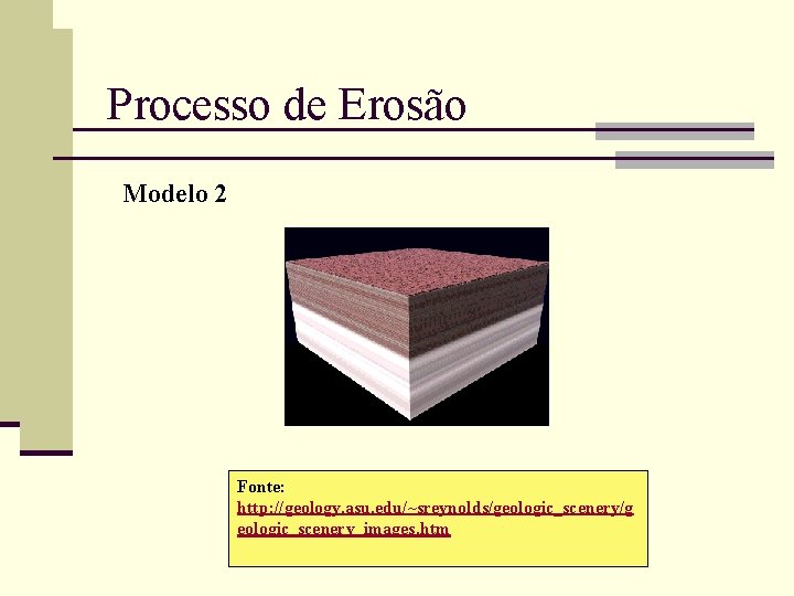 Processo de Erosão Modelo 2 Fonte: http: //geology. asu. edu/~sreynolds/geologic_scenery/g eologic_scenery_images. htm 