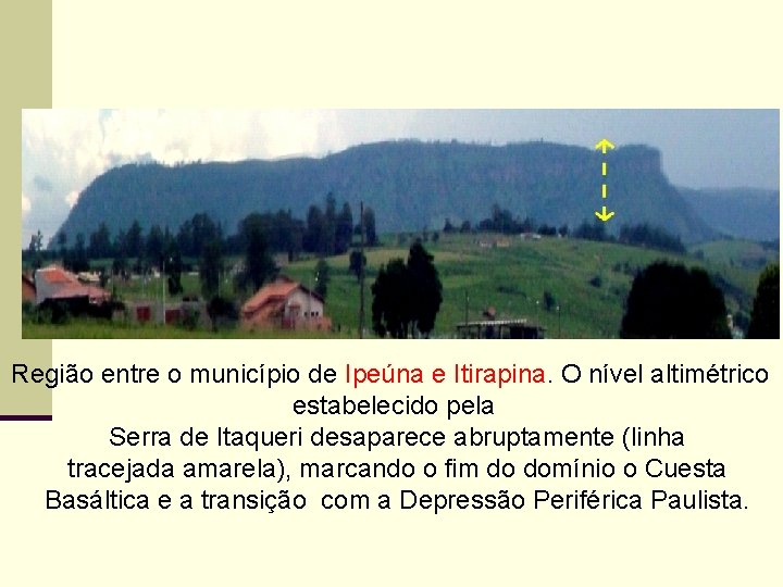 Região entre o município de Ipeúna e Itirapina. O nível altimétrico estabelecido pela Serra