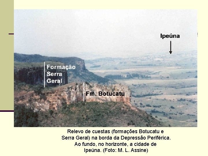 Relevo de cuestas (formações Botucatu e Serra Geral) na borda da Depressão Periférica. Ao