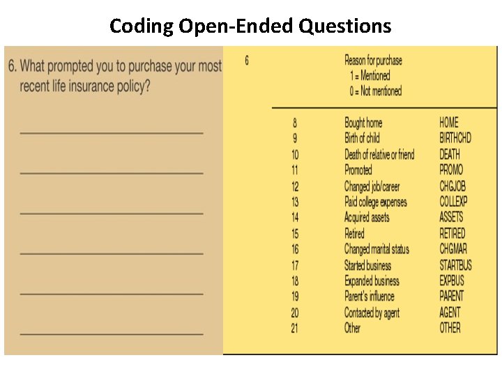 Coding Open-Ended Questions Coding Open-Ended Questions