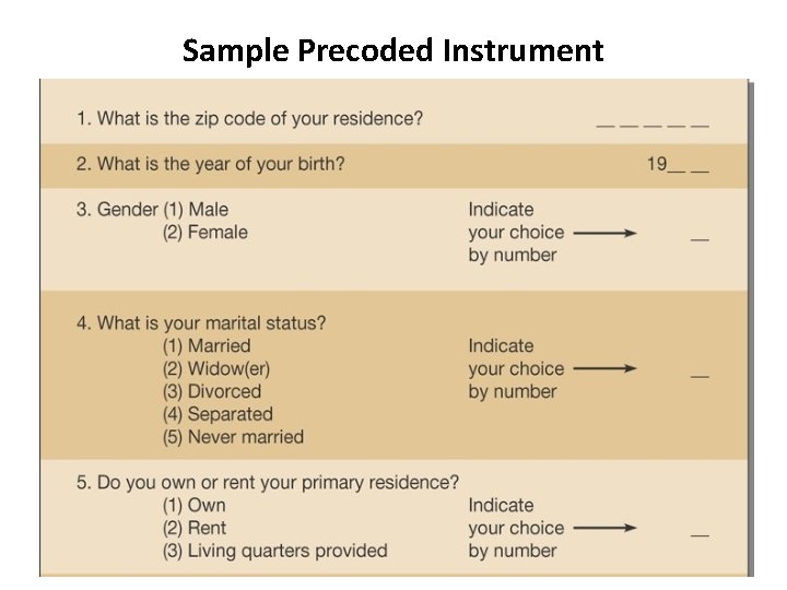 Sample Precoded Instrument Sample Precoded Instrument