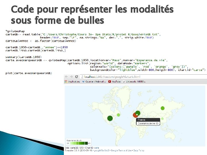 Code pour représenter les modalités sous forme de bulles Code pour représenter les modalités sous forme de bulles