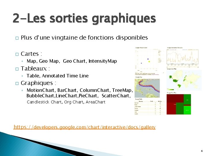 2 -Les sorties graphiques � Plus d’une vingtaine de fonctions disponibles � Cartes : 2 -Les sorties graphiques � Plus d’une vingtaine de fonctions disponibles � Cartes :