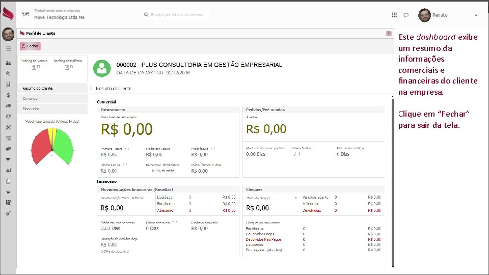 Este dashboard exibe um resumo da informações comerciais e financeiras do cliente na empresa.