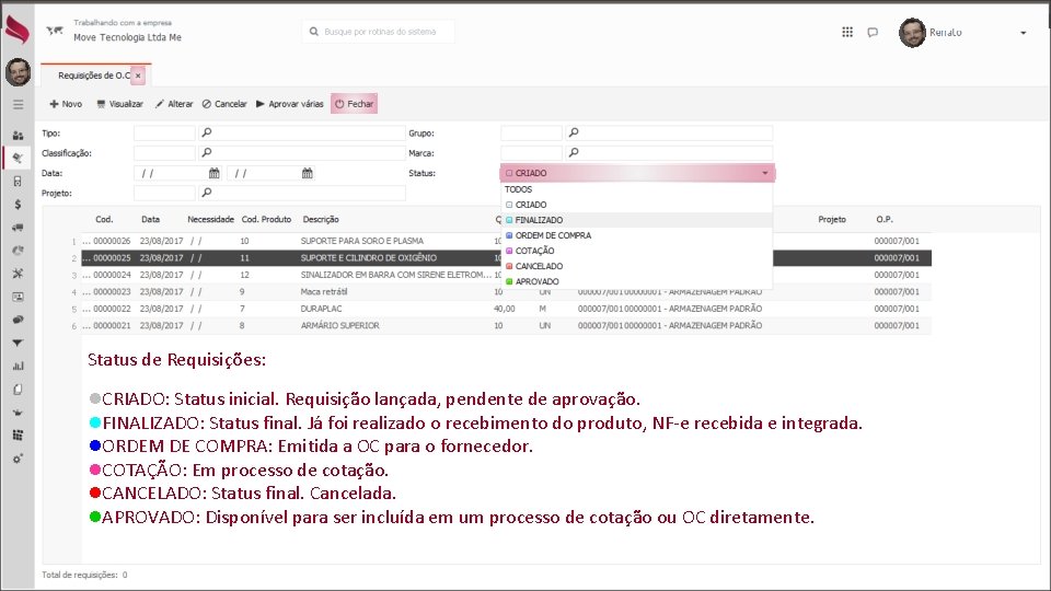 Status de Requisições: CRIADO: Status inicial. Requisição lançada, pendente de aprovação. FINALIZADO: Status final.