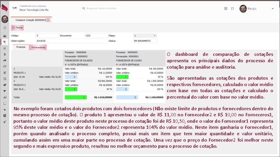 O dashboard de comparação de cotações apresenta os principais dados do processo de cotação