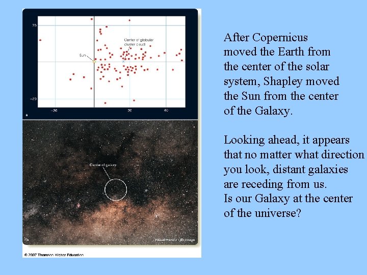 After Copernicus moved the Earth from the center of the solar system, Shapley moved After Copernicus moved the Earth from the center of the solar system, Shapley moved