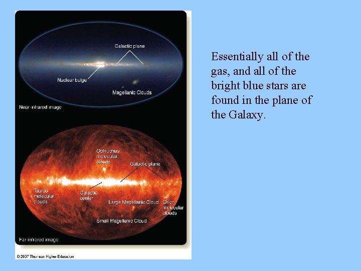 Essentially all of the gas, and all of the bright blue stars are found Essentially all of the gas, and all of the bright blue stars are found