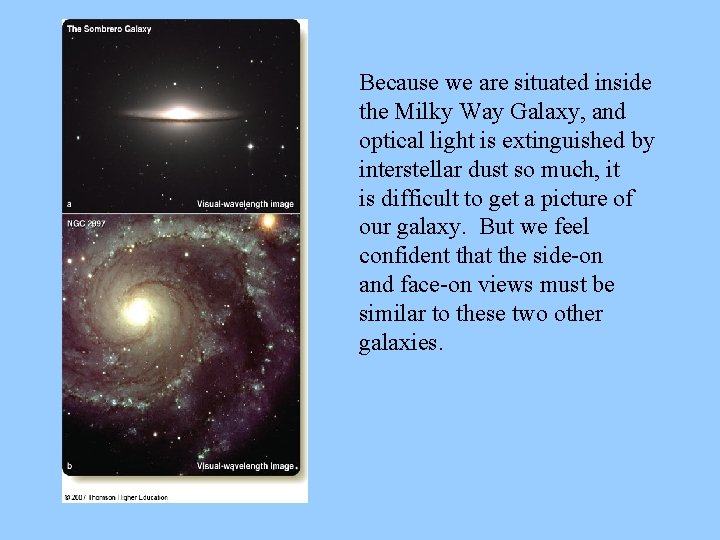 Because we are situated inside the Milky Way Galaxy, and optical light is extinguished Because we are situated inside the Milky Way Galaxy, and optical light is extinguished