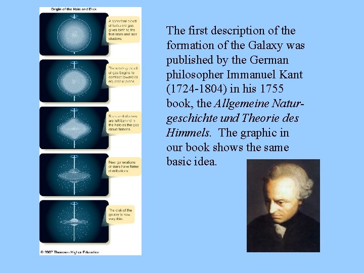 The first description of the formation of the Galaxy was published by the German The first description of the formation of the Galaxy was published by the German