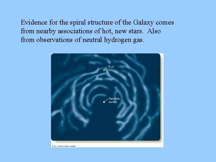Evidence for the spiral structure of the Galaxy comes from nearby associations of hot, Evidence for the spiral structure of the Galaxy comes from nearby associations of hot,