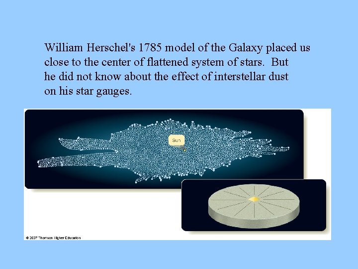 William Herschel's 1785 model of the Galaxy placed us close to the center of William Herschel's 1785 model of the Galaxy placed us close to the center of