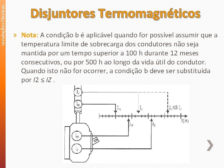 Instalações Elétricas Disjuntores Termomagnéticos » Nota: A condição b é aplicável quando for possível