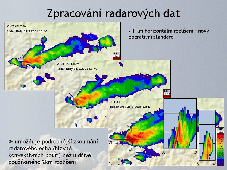 Zpracování radarových dat 1 km horizontální rozlišení – nový operativní standard Ø Ø umožňuje