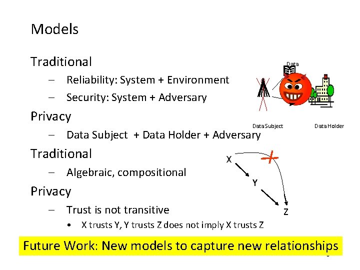 Models Traditional Data – Reliability: System + Environment – Security: System + Adversary Privacy