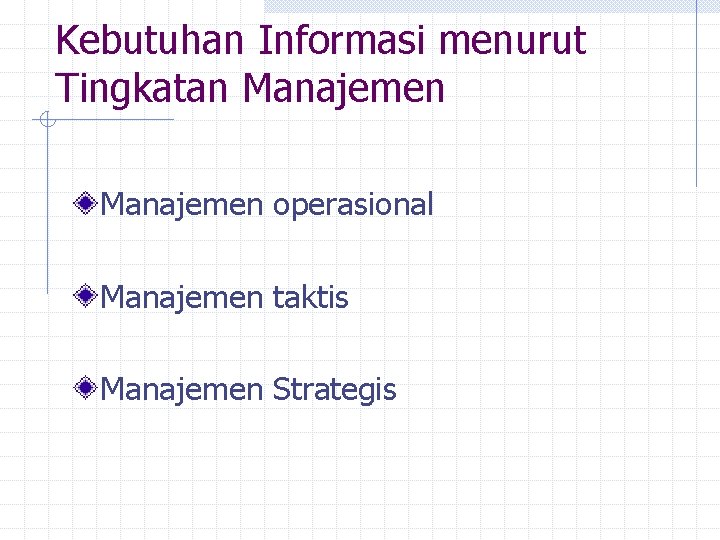 Kebutuhan Informasi menurut Tingkatan Manajemen operasional Manajemen taktis Manajemen Strategis 