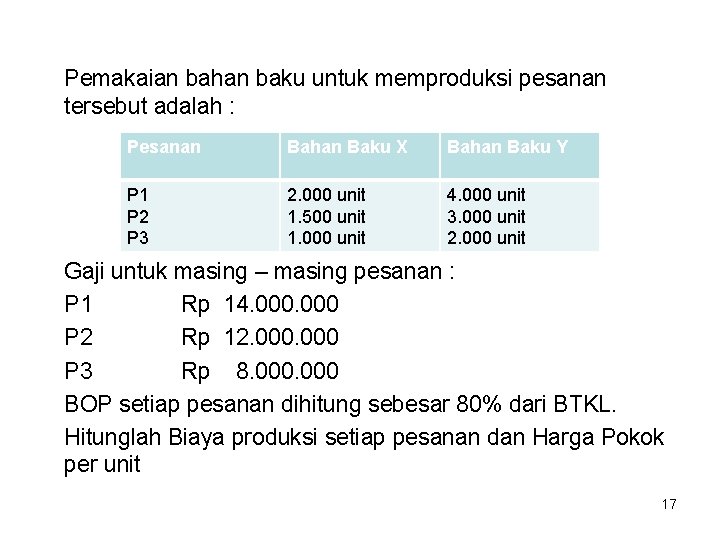 Pemakaian bahan baku untuk memproduksi pesanan tersebut adalah : Pesanan Bahan Baku X Bahan