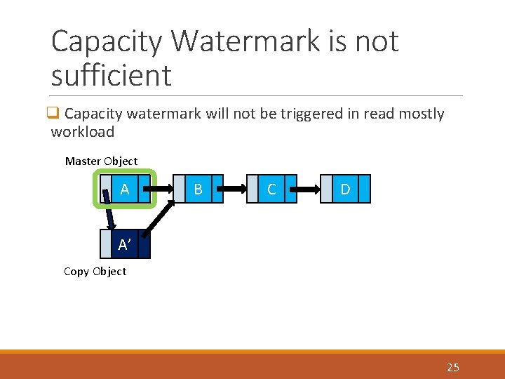 Capacity Watermark is not sufficient q Capacity watermark will not be triggered in read