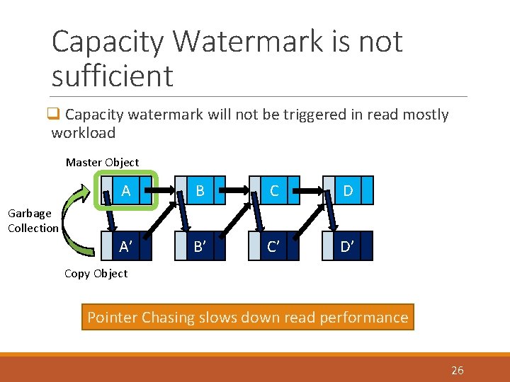 Capacity Watermark is not sufficient q Capacity watermark will not be triggered in read