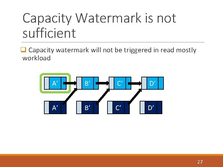 Capacity Watermark is not sufficient q Capacity watermark will not be triggered in read