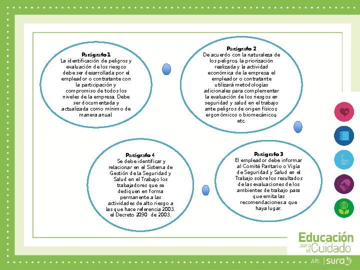 Parágrafo 1 La identificación de peligros y evaluación de los riesgos debe ser desarrollada
