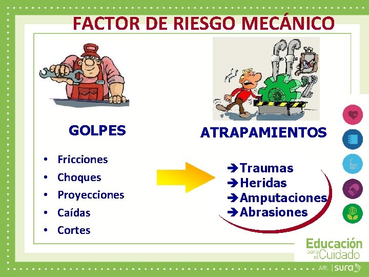 FACTOR DE RIESGO MECÁNICO • • • GOLPES ATRAPAMIENTOS Fricciones Choques Proyecciones Caídas Cortes