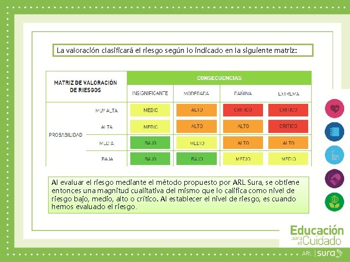 La valoración clasificará el riesgo según lo indicado en la siguiente matriz: matriz Al