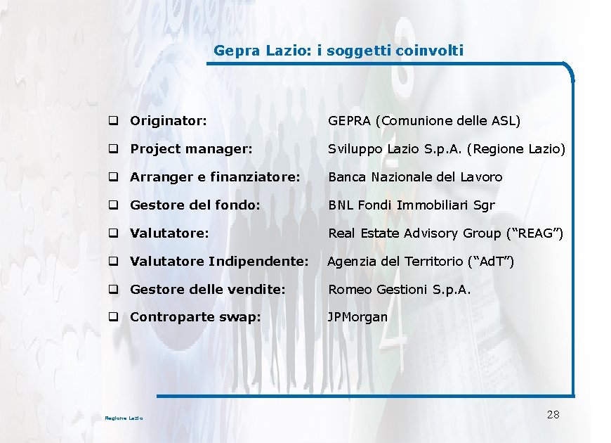 Gepra Lazio: i soggetti coinvolti q Originator: GEPRA (Comunione delle ASL) q Project manager: