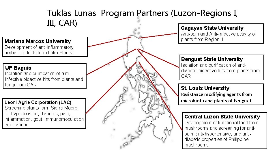 Tuklas Lunas Program Partners (Luzon-Regions I, III, CAR) Cagayan State University Mariano Marcos University Tuklas Lunas Program Partners (Luzon-Regions I, III, CAR) Cagayan State University Mariano Marcos University