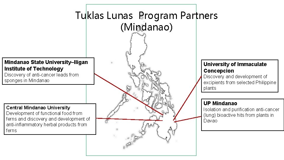 Tuklas Lunas Program Partners (Mindanao) Mindanao State University–Iligan Institute of Technology Discovery of anti-cancer Tuklas Lunas Program Partners (Mindanao) Mindanao State University–Iligan Institute of Technology Discovery of anti-cancer