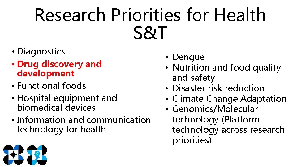 Research Priorities for Health S&T • Diagnostics • Drug discovery and development • Functional Research Priorities for Health S&T • Diagnostics • Drug discovery and development • Functional